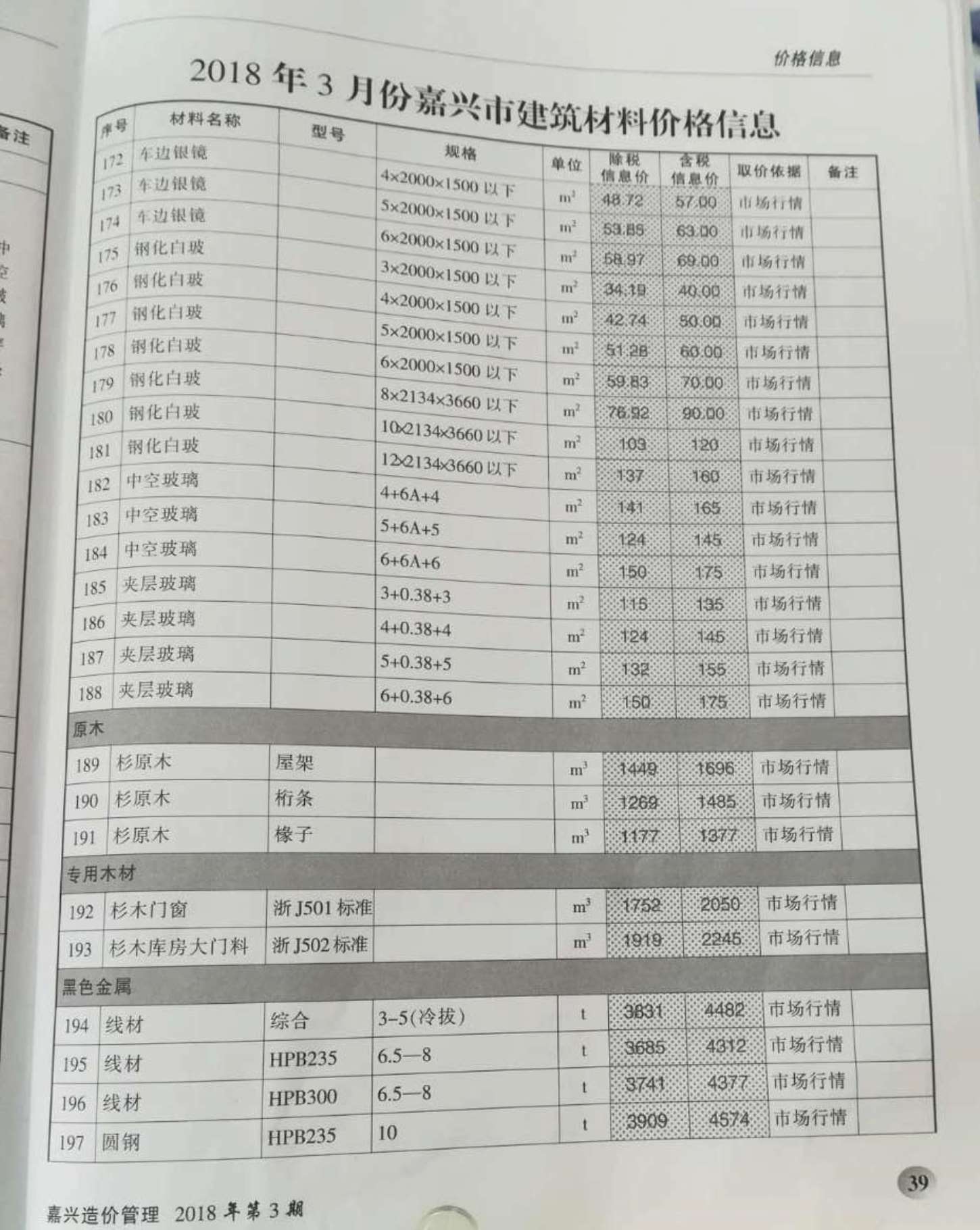 嘉兴市2018年第3期信息价封面