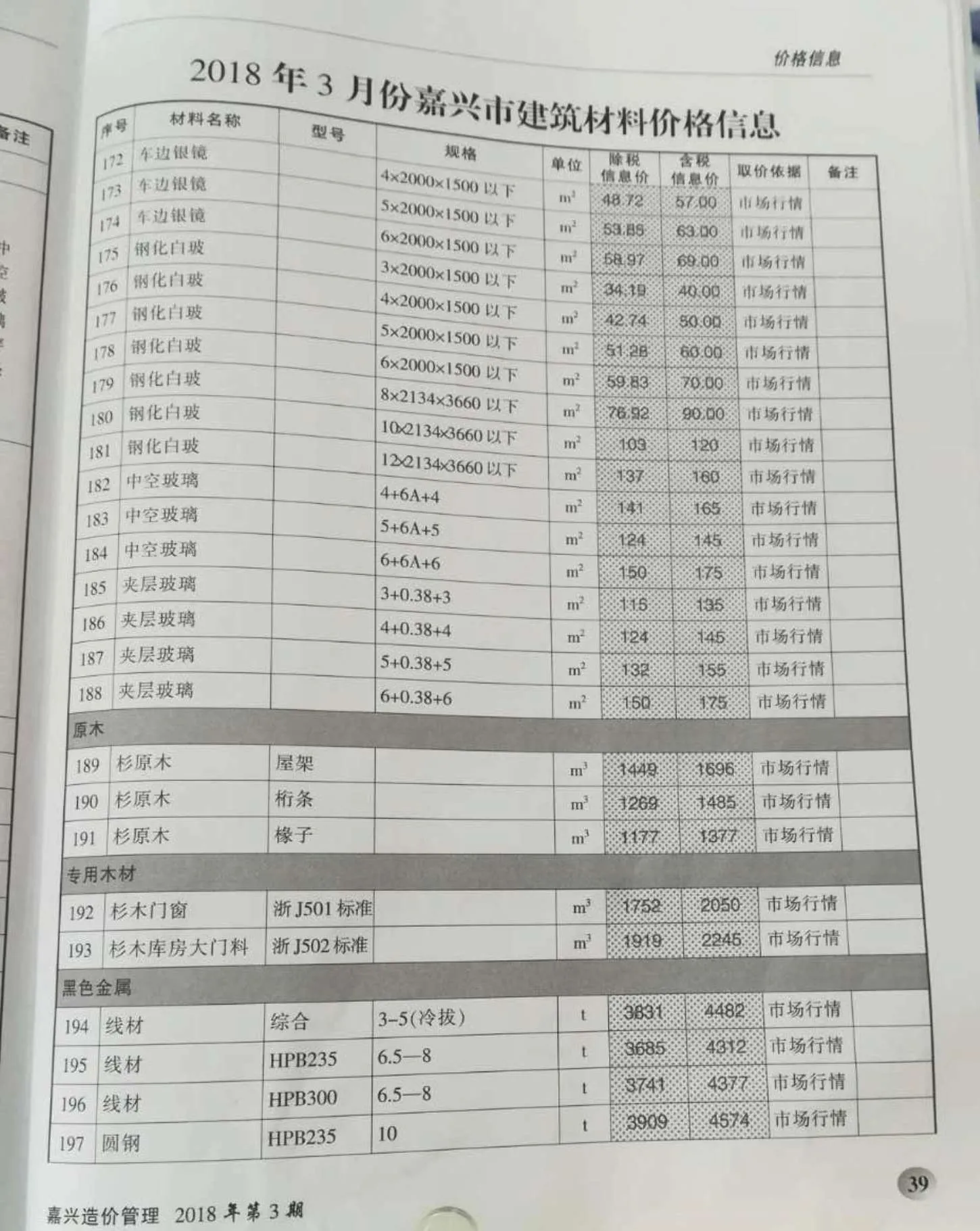 嘉兴2018年第3期信息价