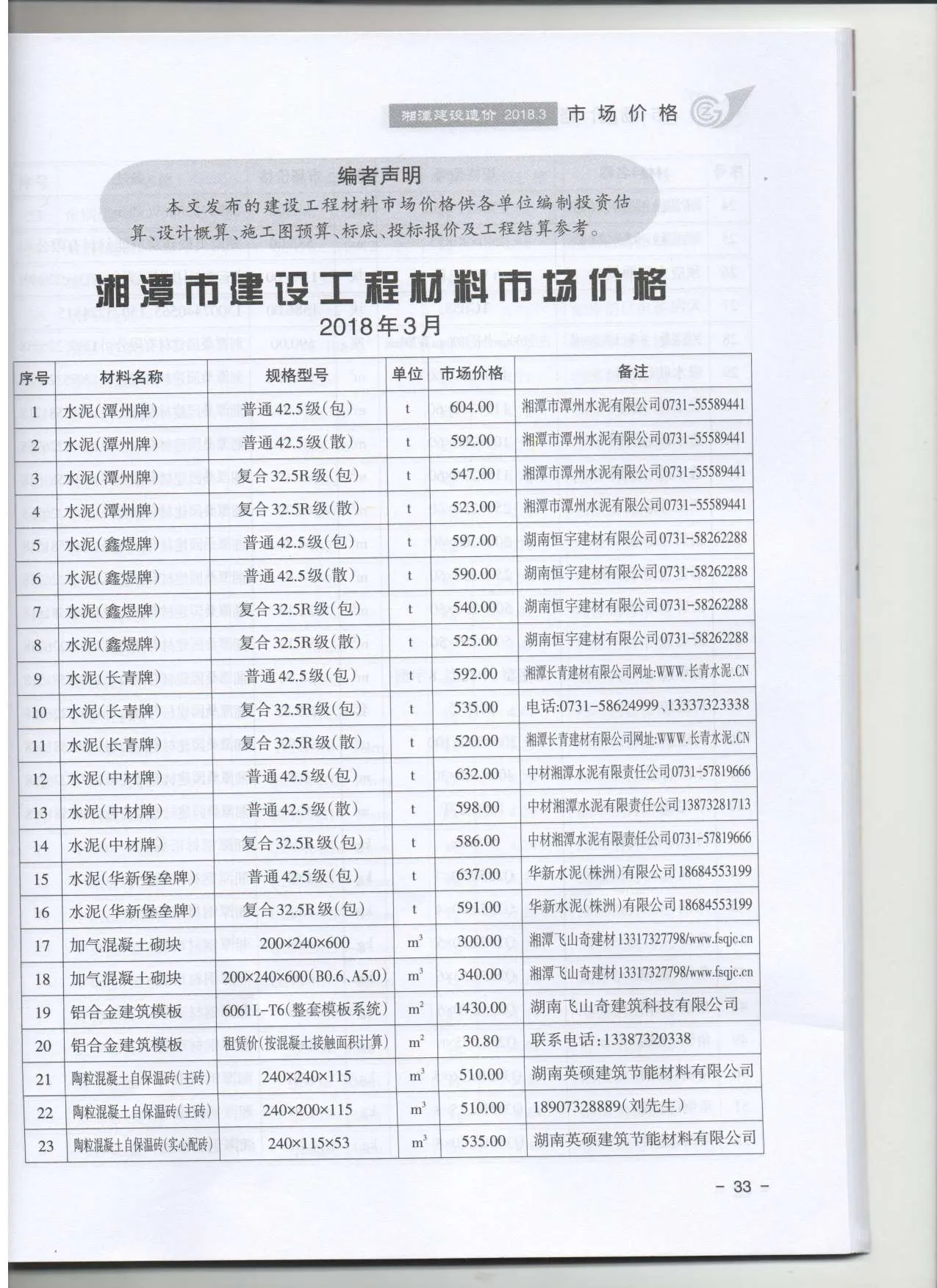 2018年第3期湘潭信息价