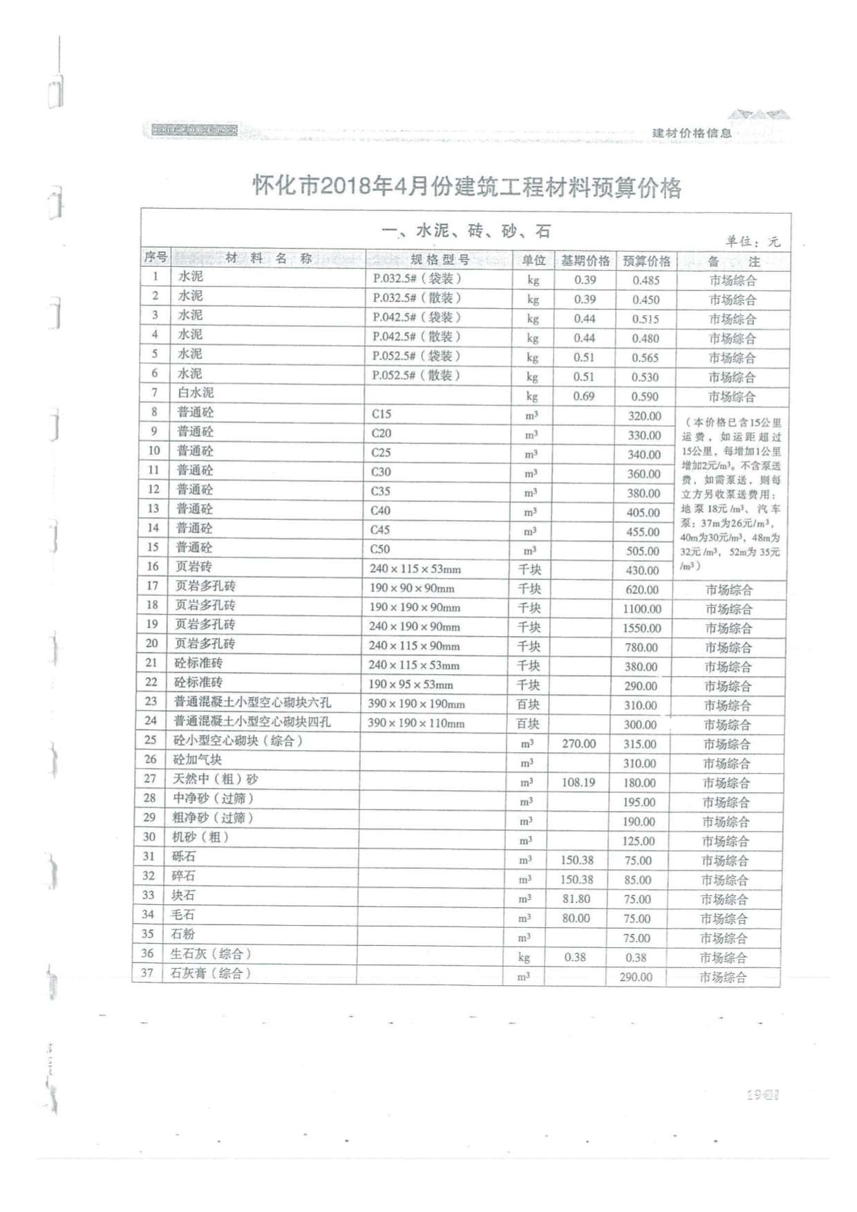 怀化市2018年第4期信息价封面