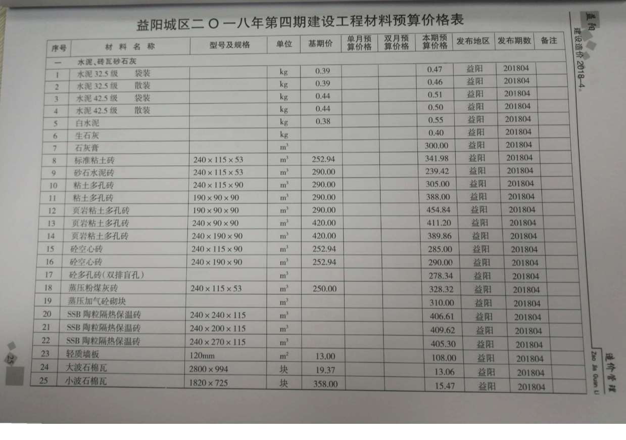 益阳市2018年第4期信息价封面