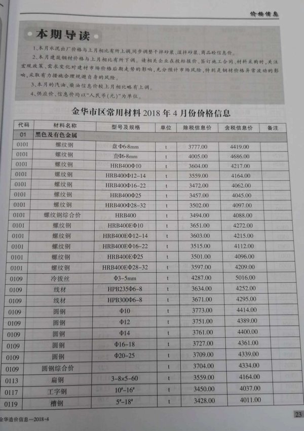 金华市2018年第4期信息价封面