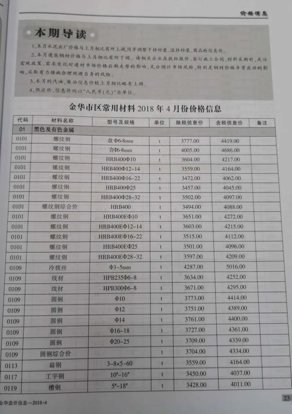 金华市2018年第4期电子版信息价