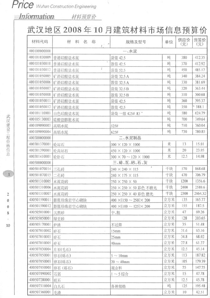 武汉市2008年10月信息价工程信息价_武汉市信息价期刊PDF扫描件电子版