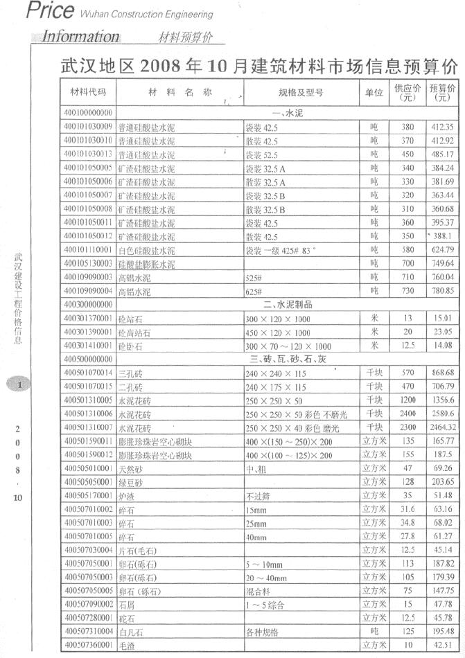 武汉市2008年10月信息价封面