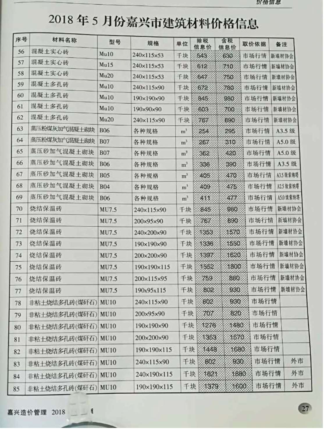 嘉兴市2018年第5期信息价封面