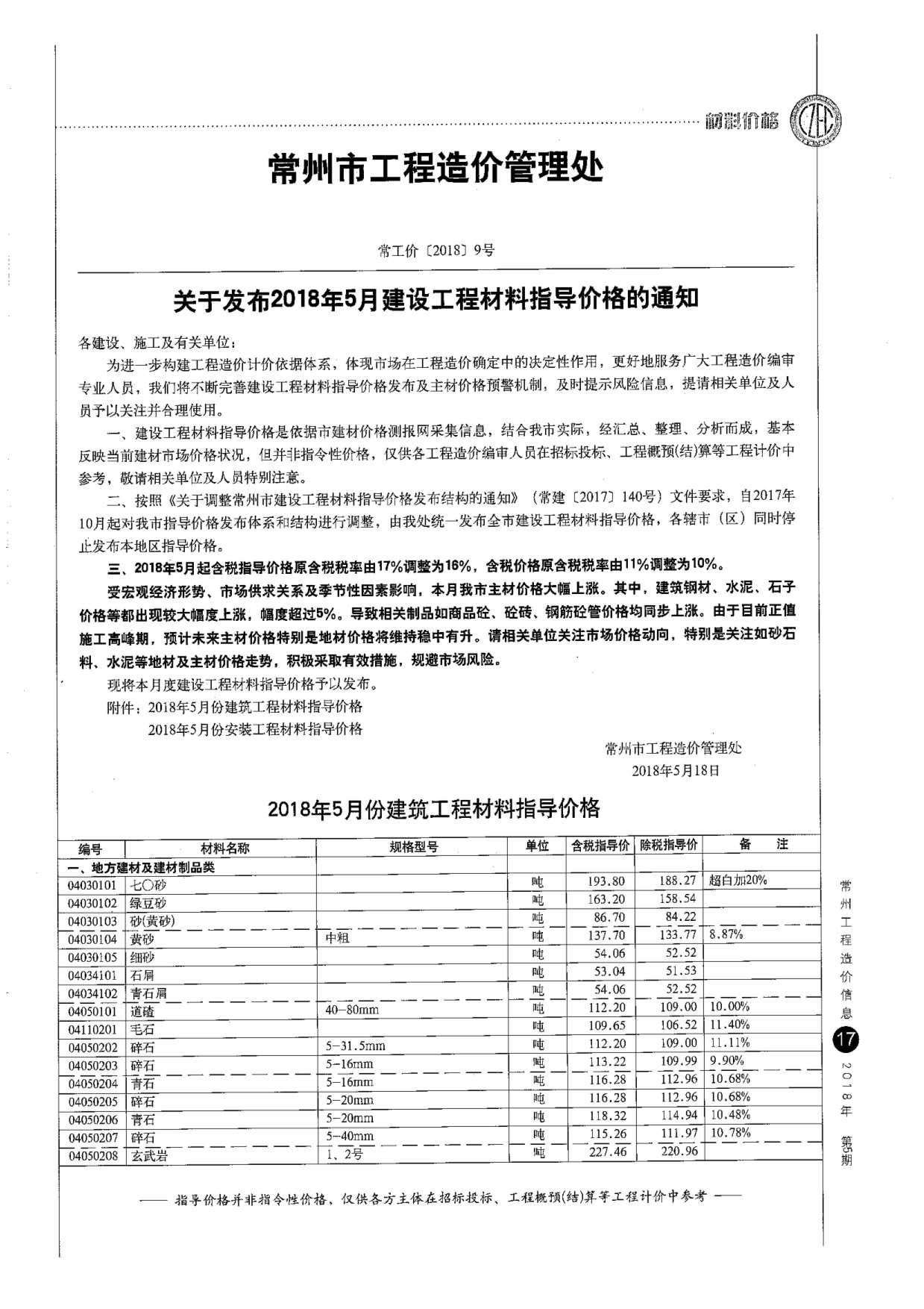 常州市2018年第5期信息价封面