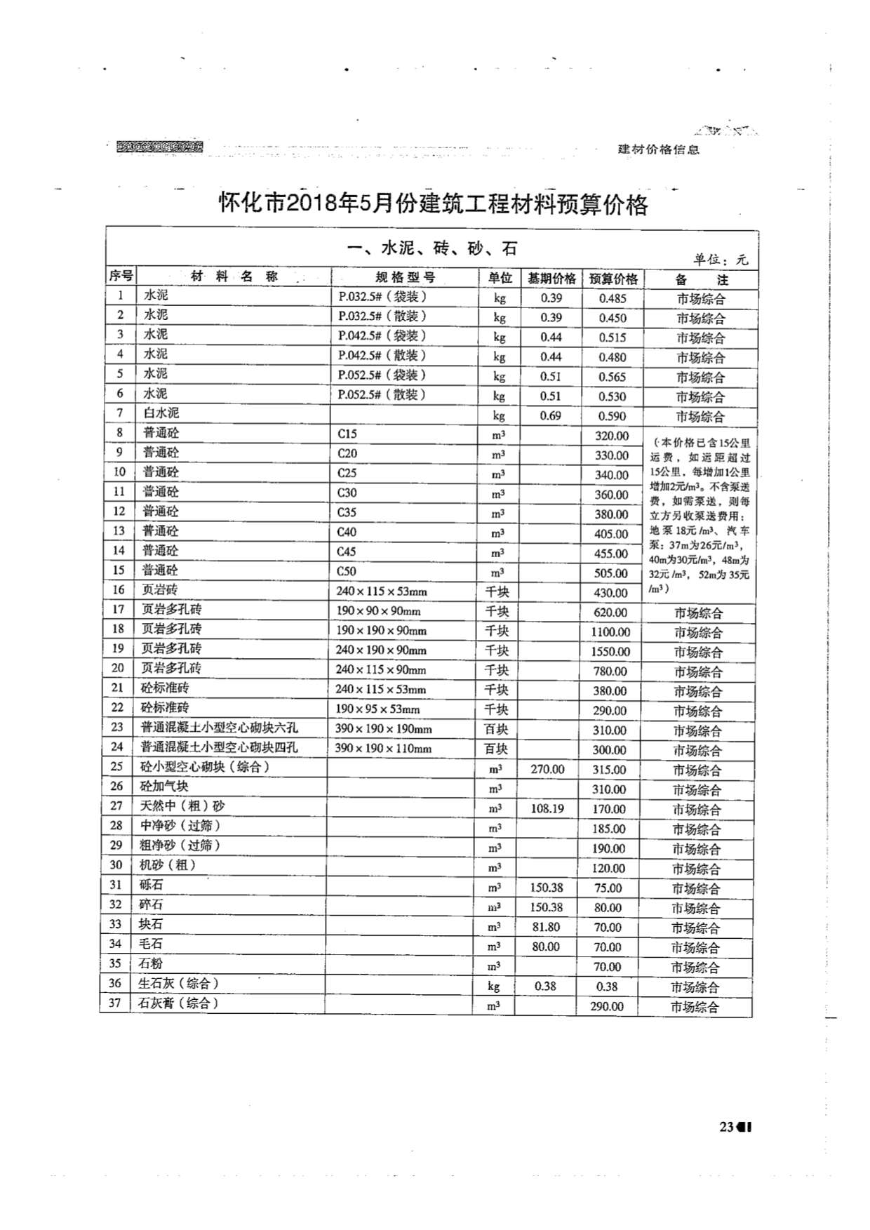 怀化市2018年5期信息价电子版
