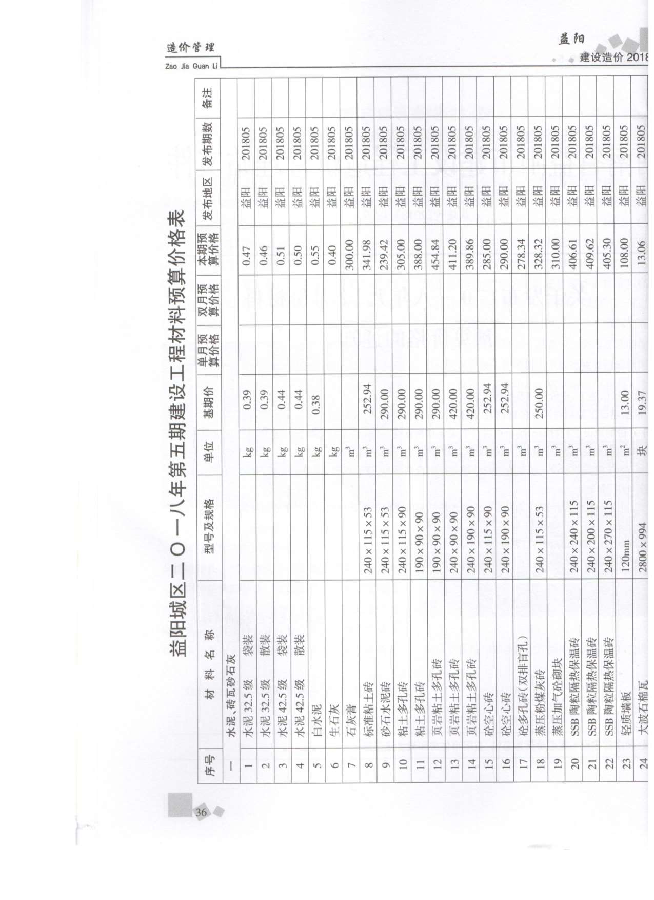 益阳市2018年5月工程信息价_益阳市信息价期刊PDF扫描件电子版