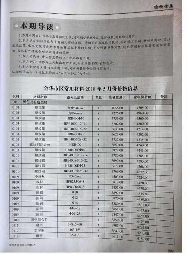 金华市2018年第5期信息价封面