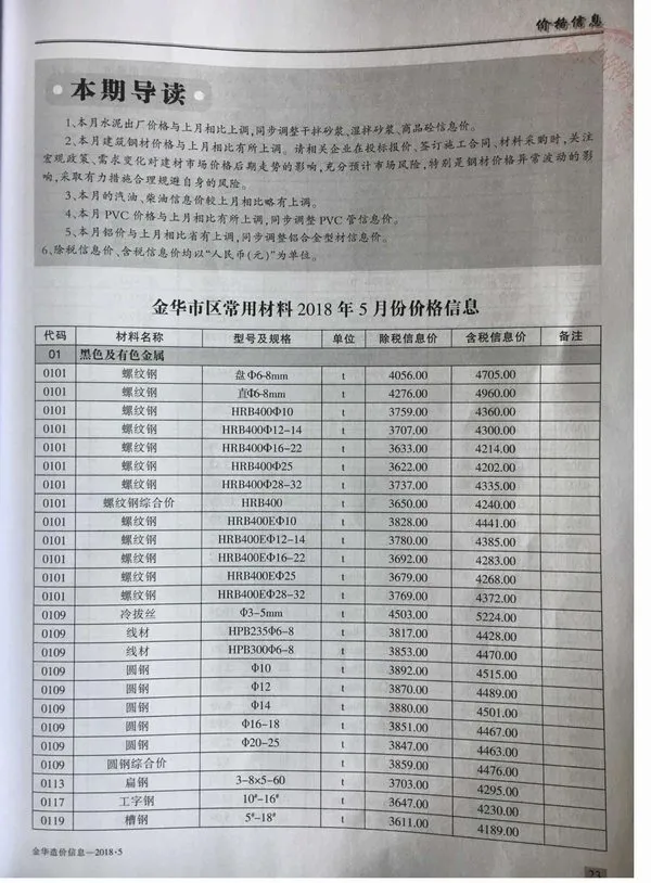 金华市2018年第5期电子版信息价