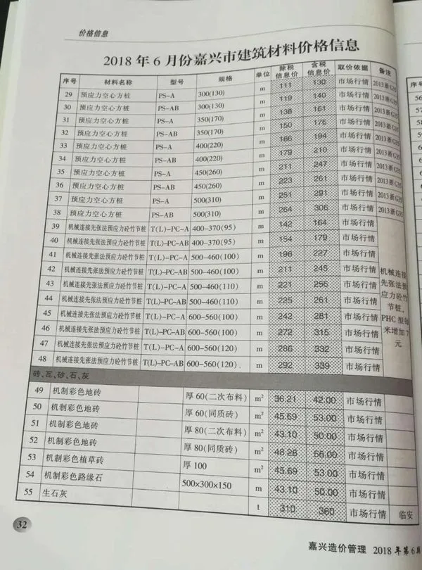 嘉兴市2018年第6期信息价