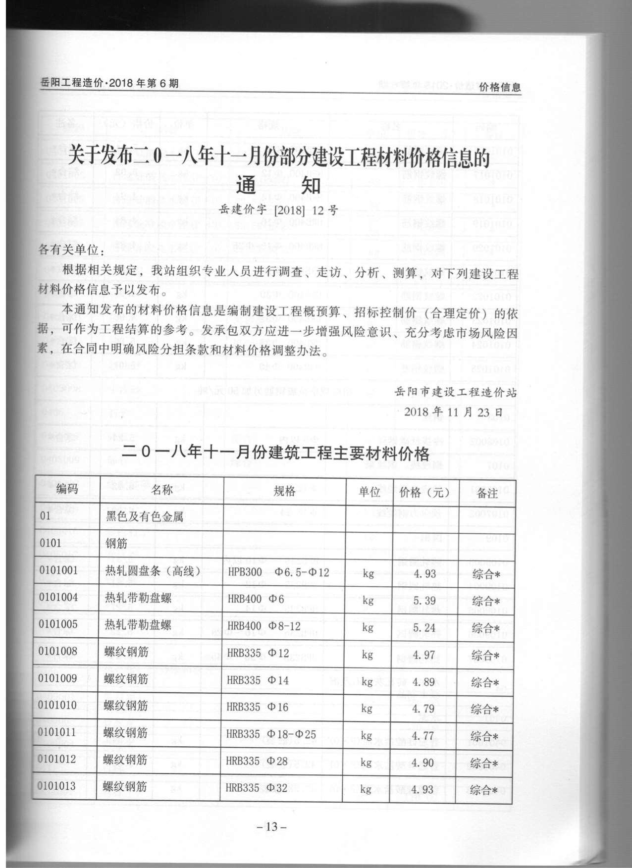 岳阳市2018年第6期信息价封面