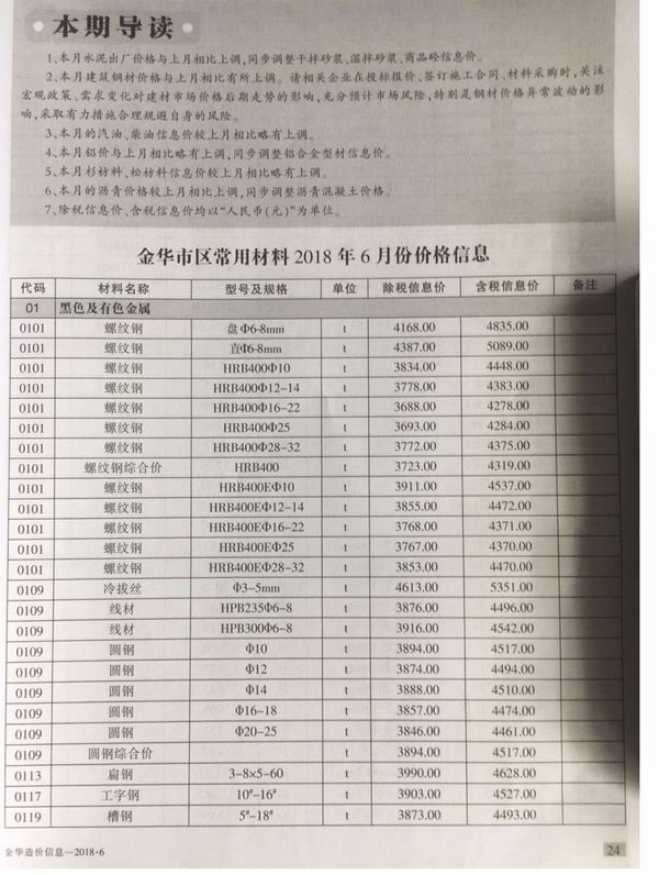 金华市2018年第6期信息价封面
