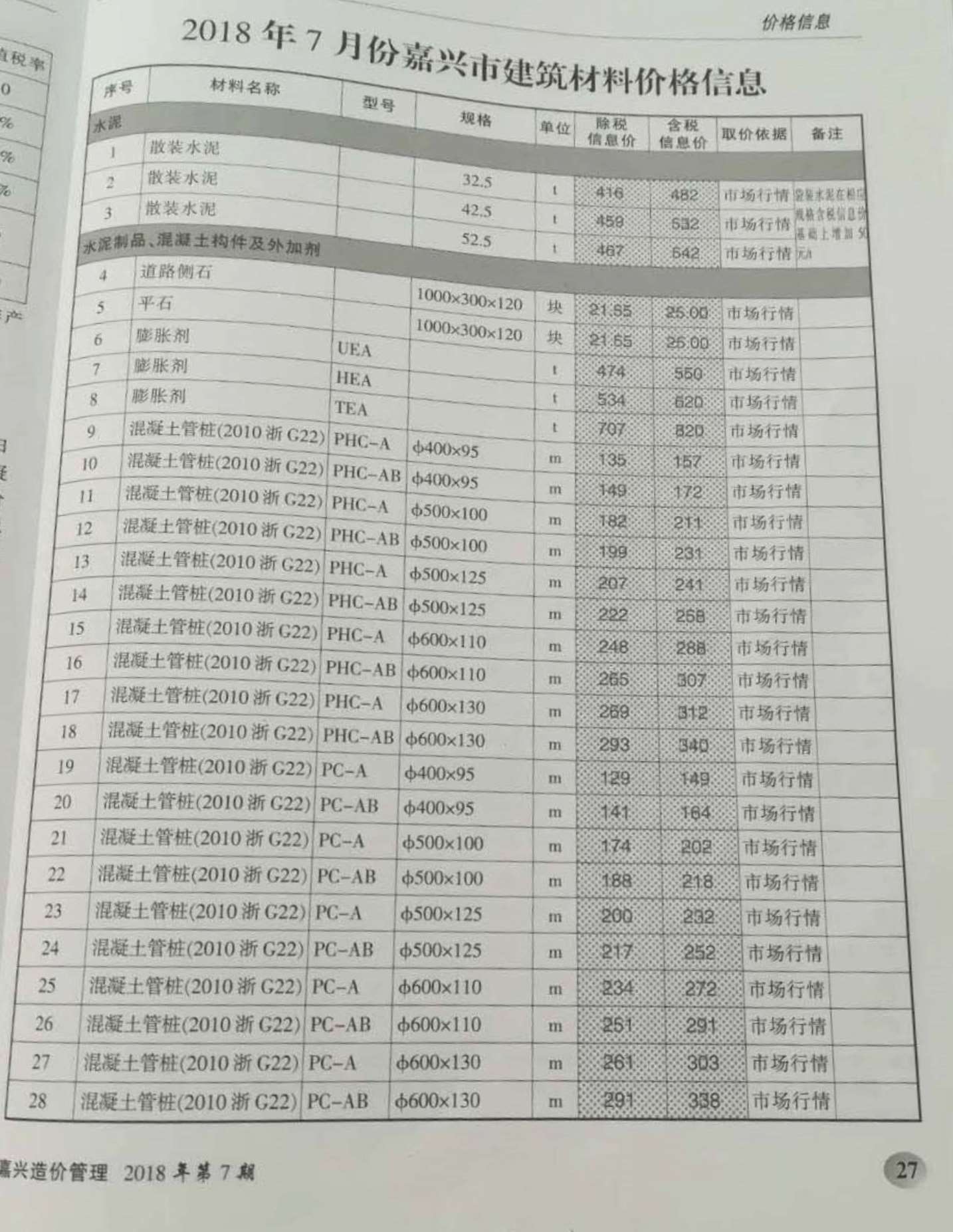 嘉兴市2018年7月信息价工程信息价_嘉兴市信息价期刊PDF扫描件电子版
