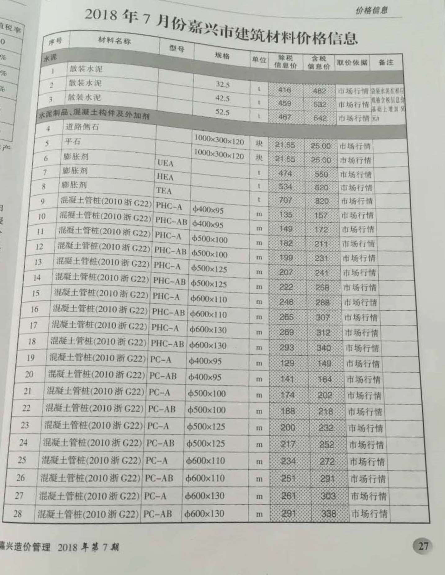嘉兴市2018年7月信息价封面