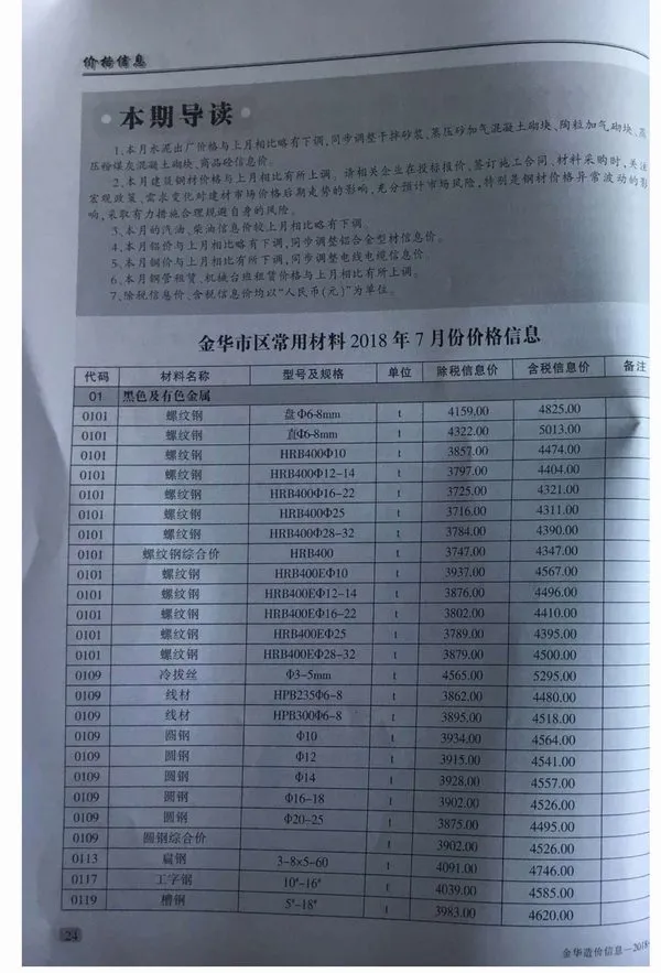 2018年金华信息价电子版