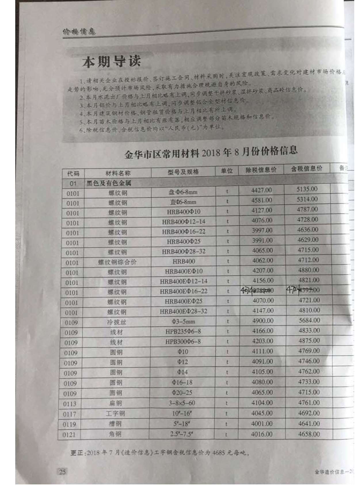 金华市2018年8月信息价封面