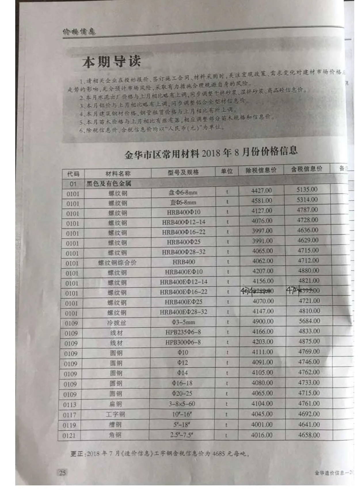 2018年金华信息价