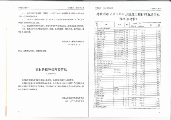 2018年马鞍山信息价