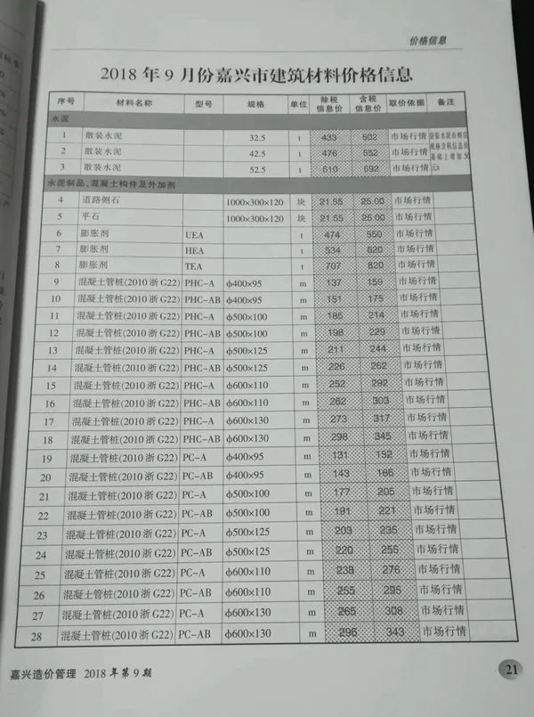 2018年嘉兴信息价电子版