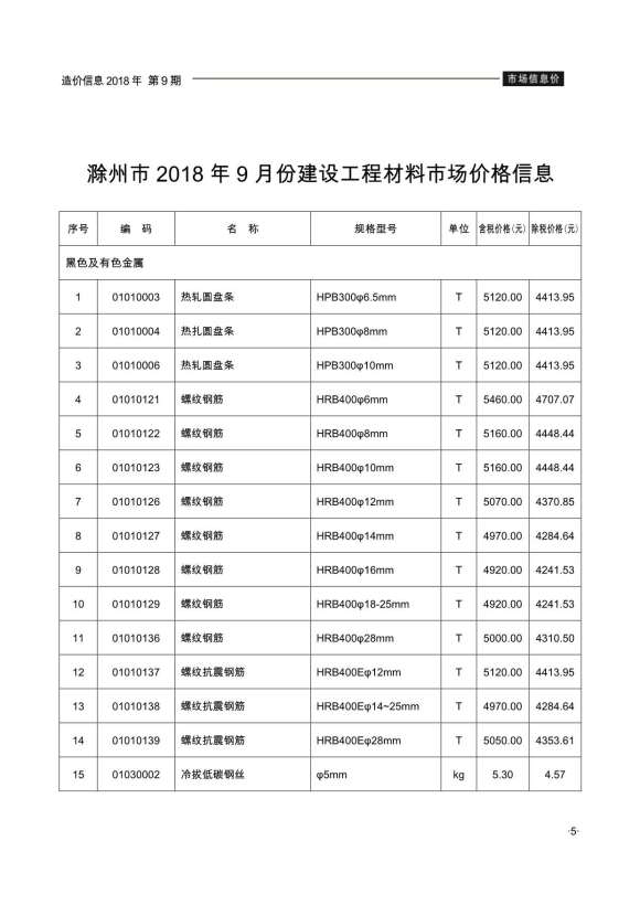 滁州市2018年9月信息价_滁州市信息价期刊PDF扫描件电子版