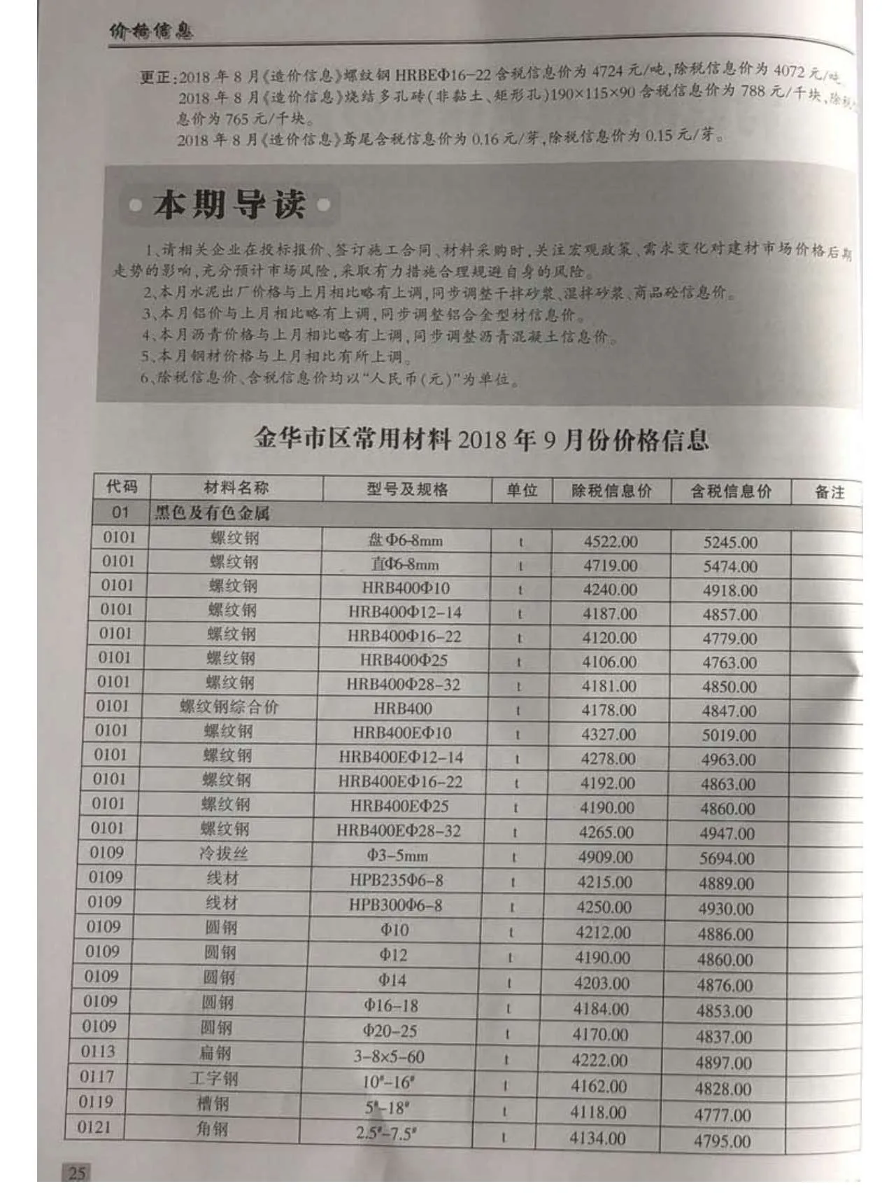 2018年金华信息价