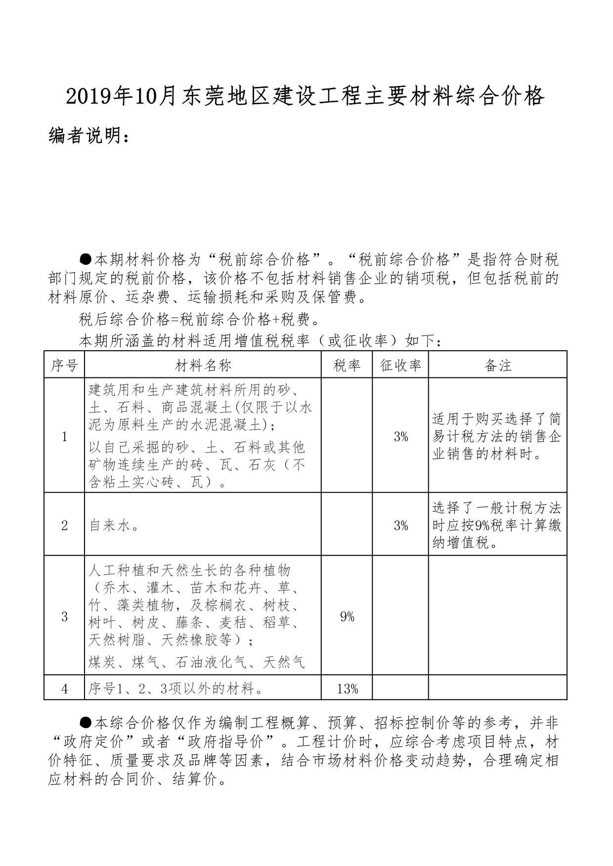 东莞市2019年10月信息价封面