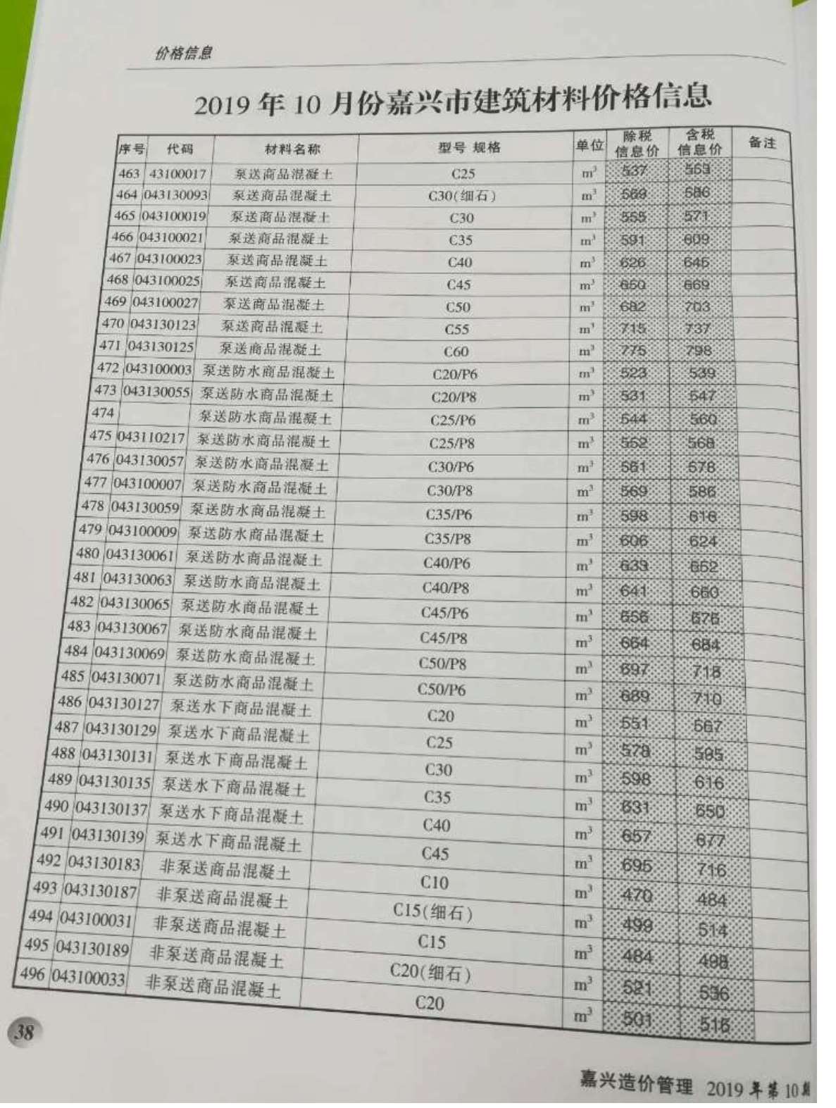 嘉兴市2019年10月信息价封面