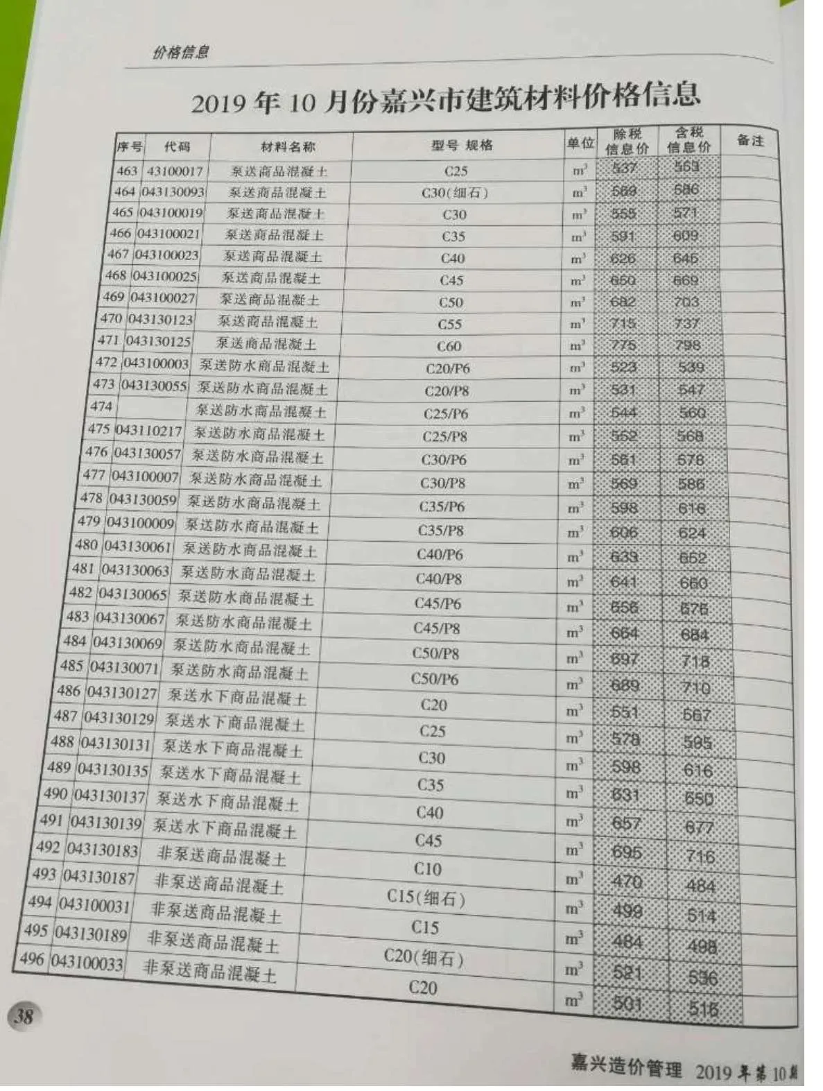 2019年10月嘉兴信息价