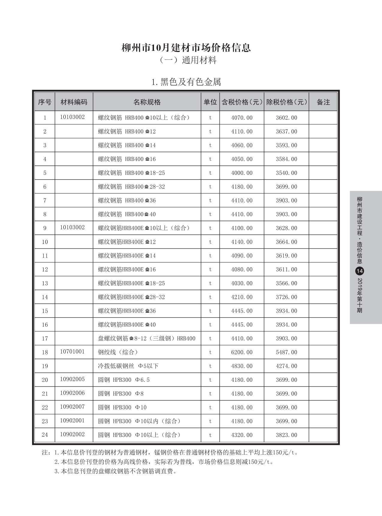 柳州市2019年10月工程信息价_柳州市信息价期刊PDF扫描件电子版