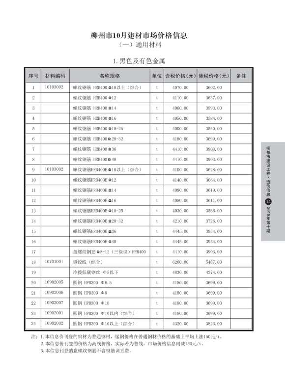 柳州市2019年10月信息价_柳州市信息价期刊PDF扫描件电子版