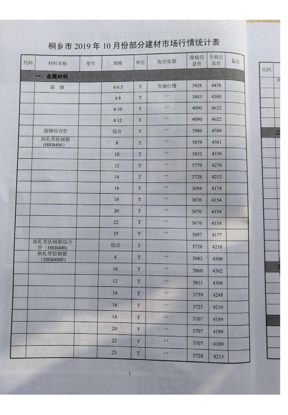 桐乡市2019年10月信息价封面