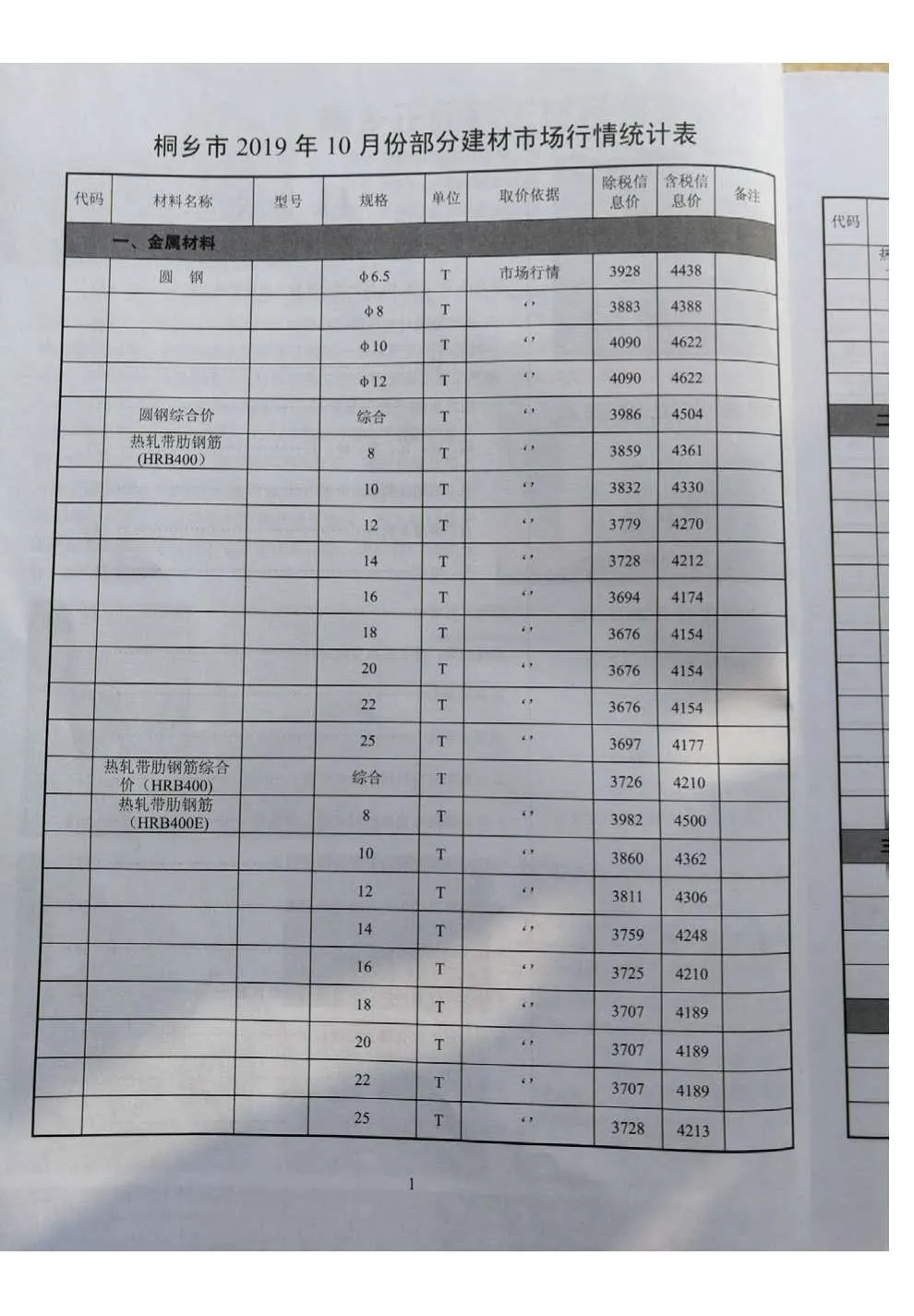 桐乡市2019年10月信息价封面