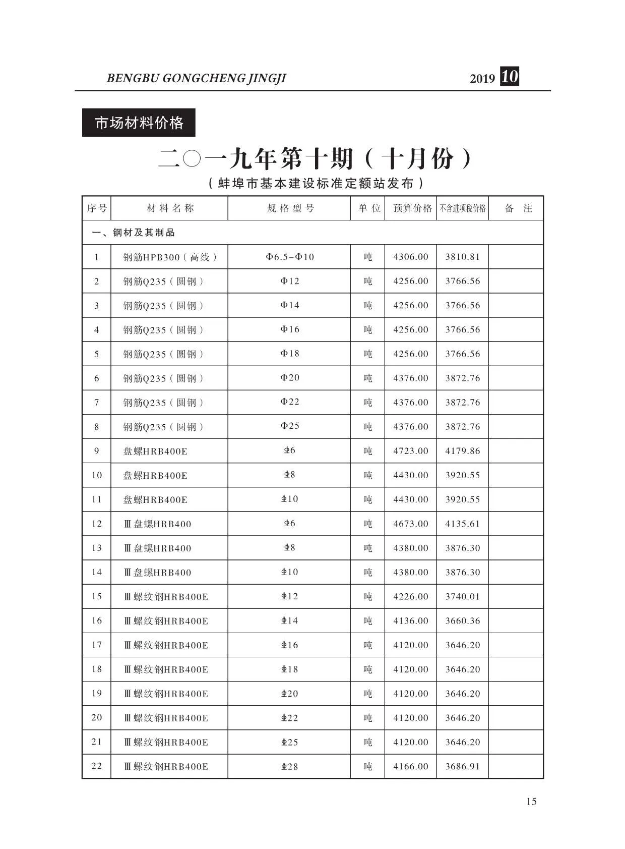 蚌埠市2019年10月信息价封面