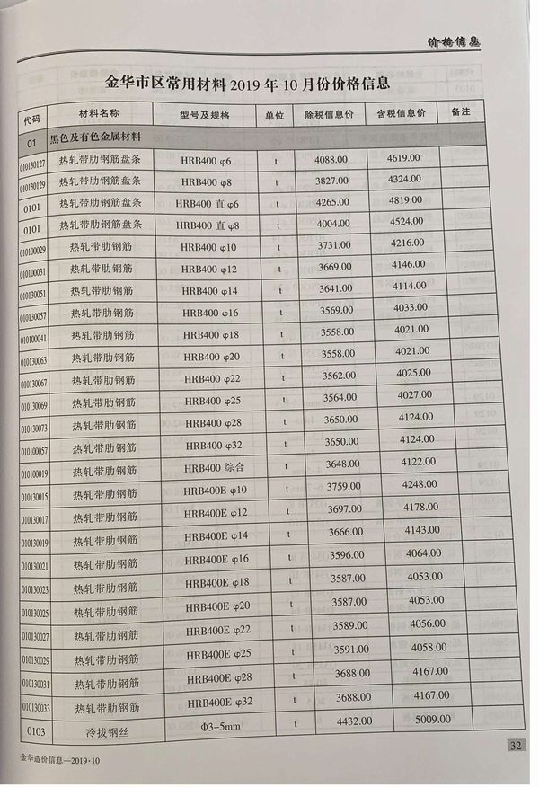 金华市2019年10月信息价封面