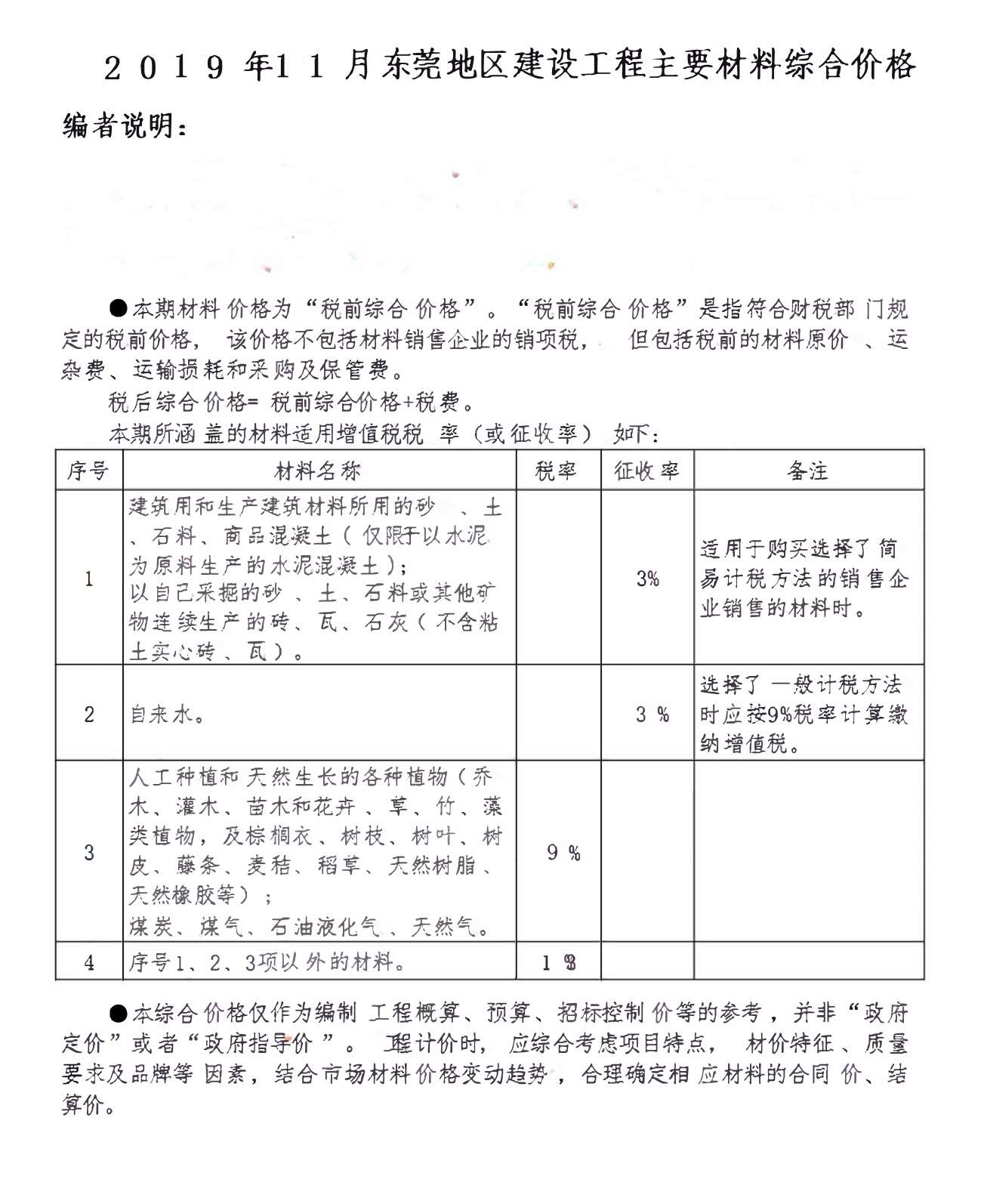 东莞市2019年11月信息价封面