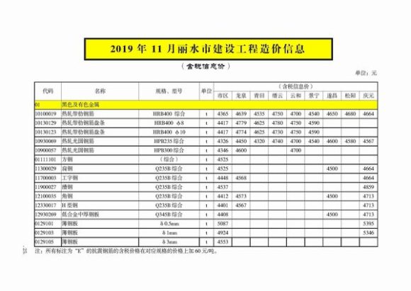 丽水市2019年11月信息价_丽水市信息价期刊PDF扫描件电子版