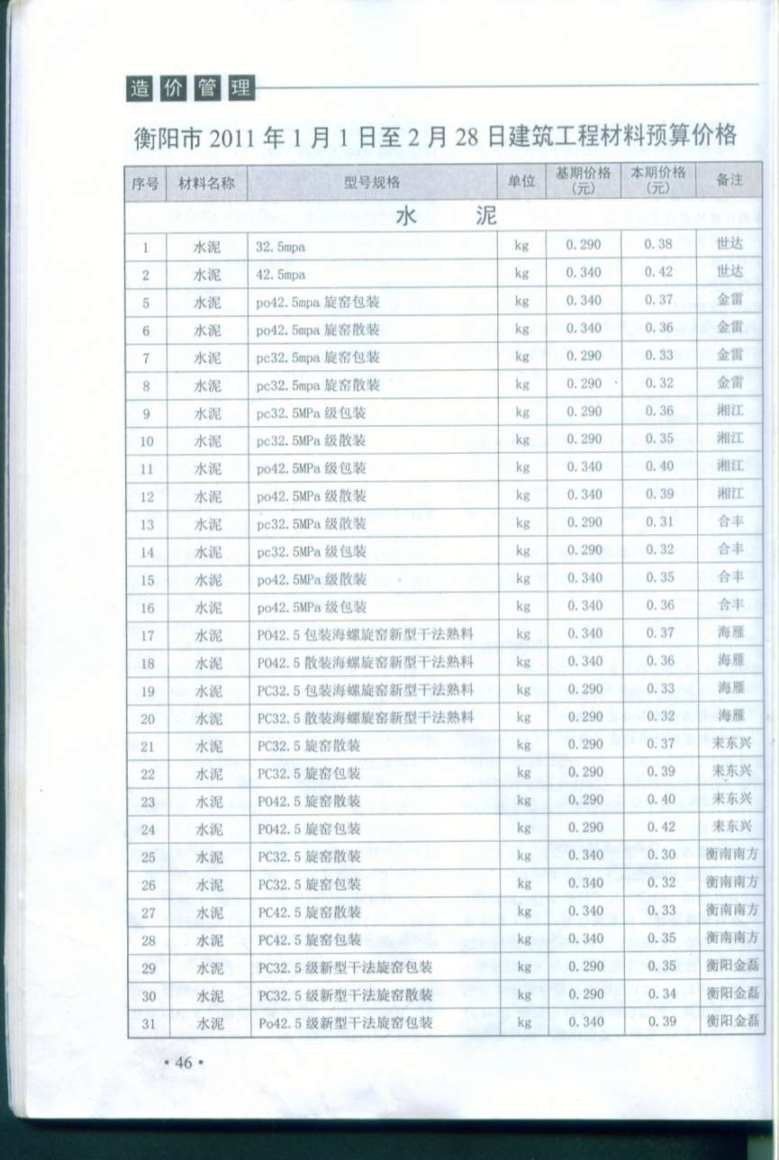 衡阳市2011年第1期信息价封面