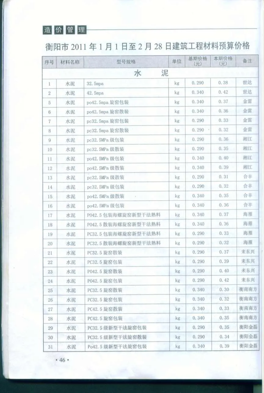 衡阳2011年第1期电子版信息价