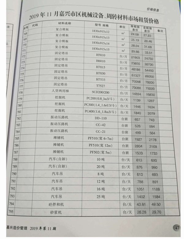 嘉兴市2019年11月工程信息价_嘉兴市信息价期刊PDF扫描件电子版