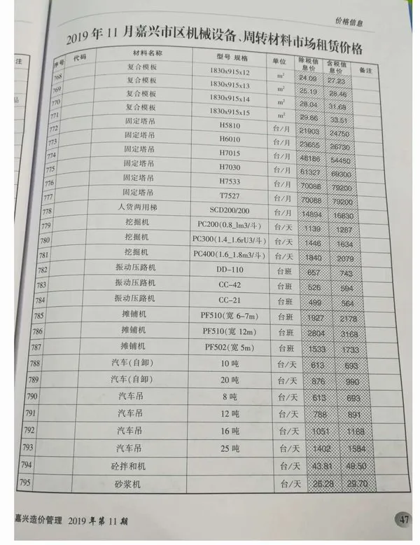 2019年11月嘉兴信息价电子版