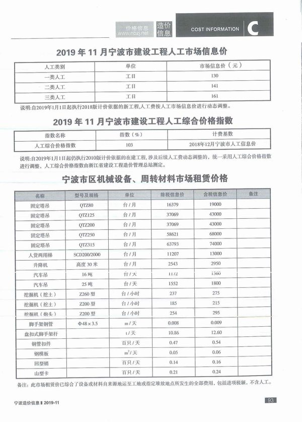 宁波市2019年11月信息价封面