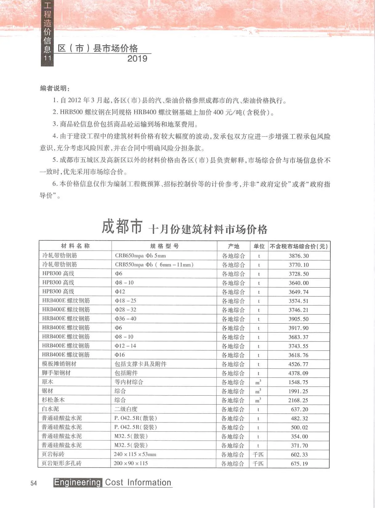 2019年成都信息价