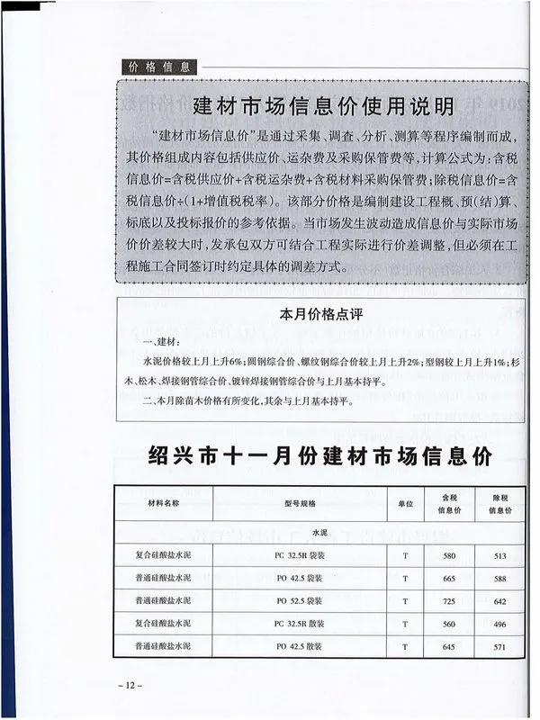 2019年11月绍兴信息价