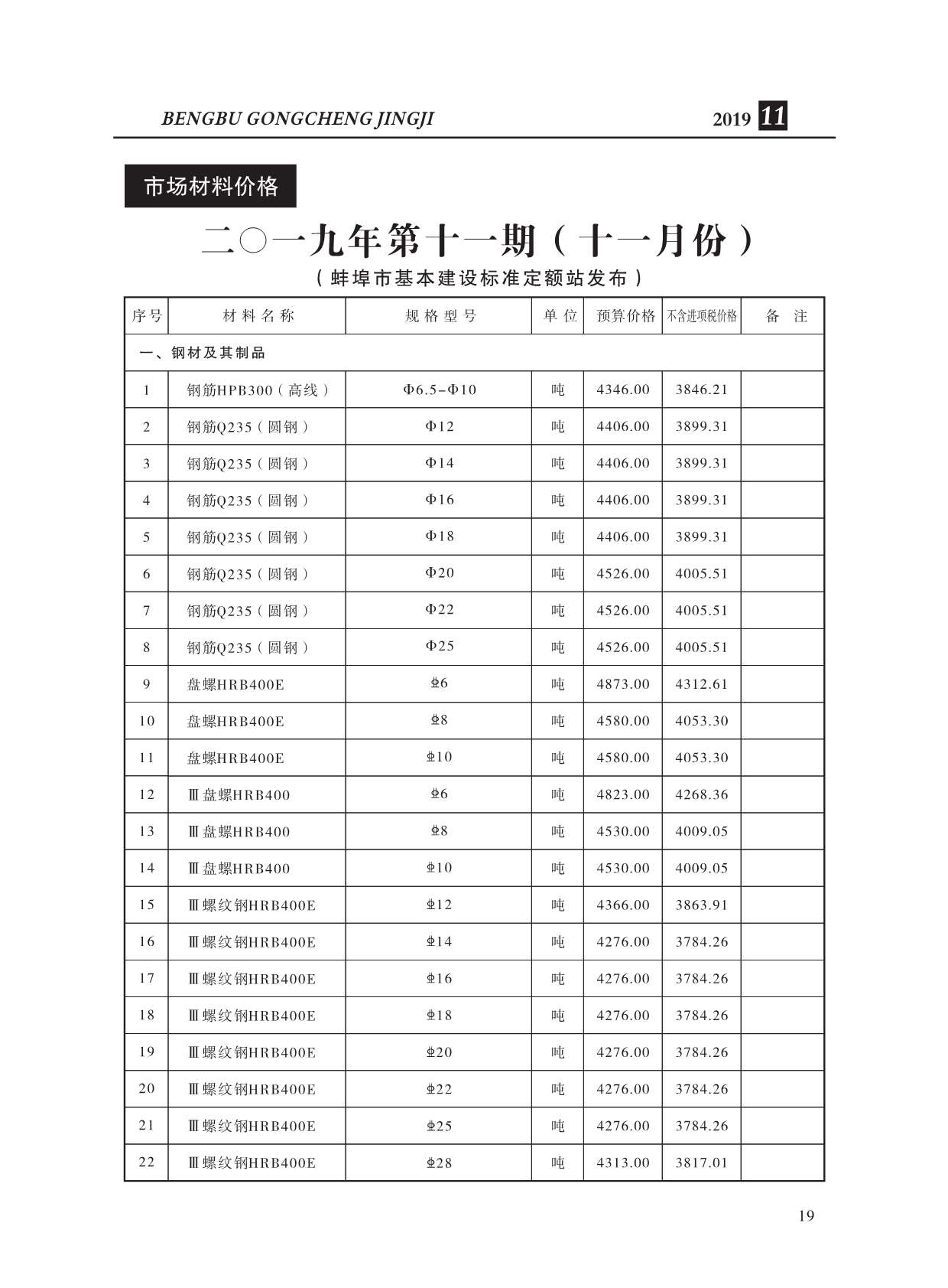蚌埠市2019年11月信息价封面