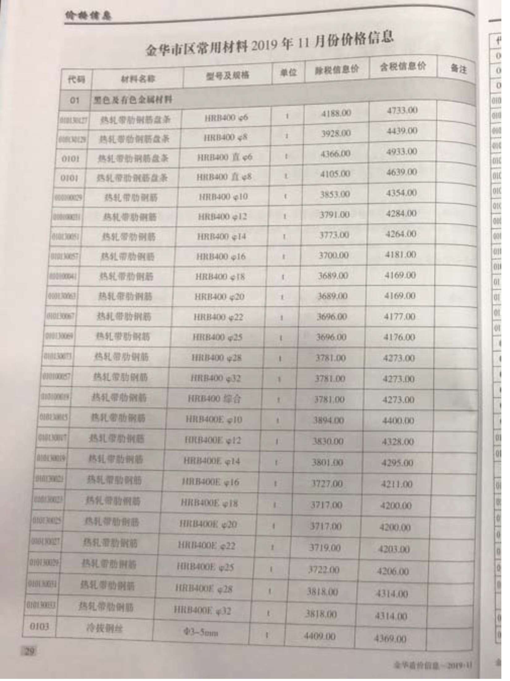 金华市2019年11月工程信息价_金华市信息价期刊PDF扫描件电子版