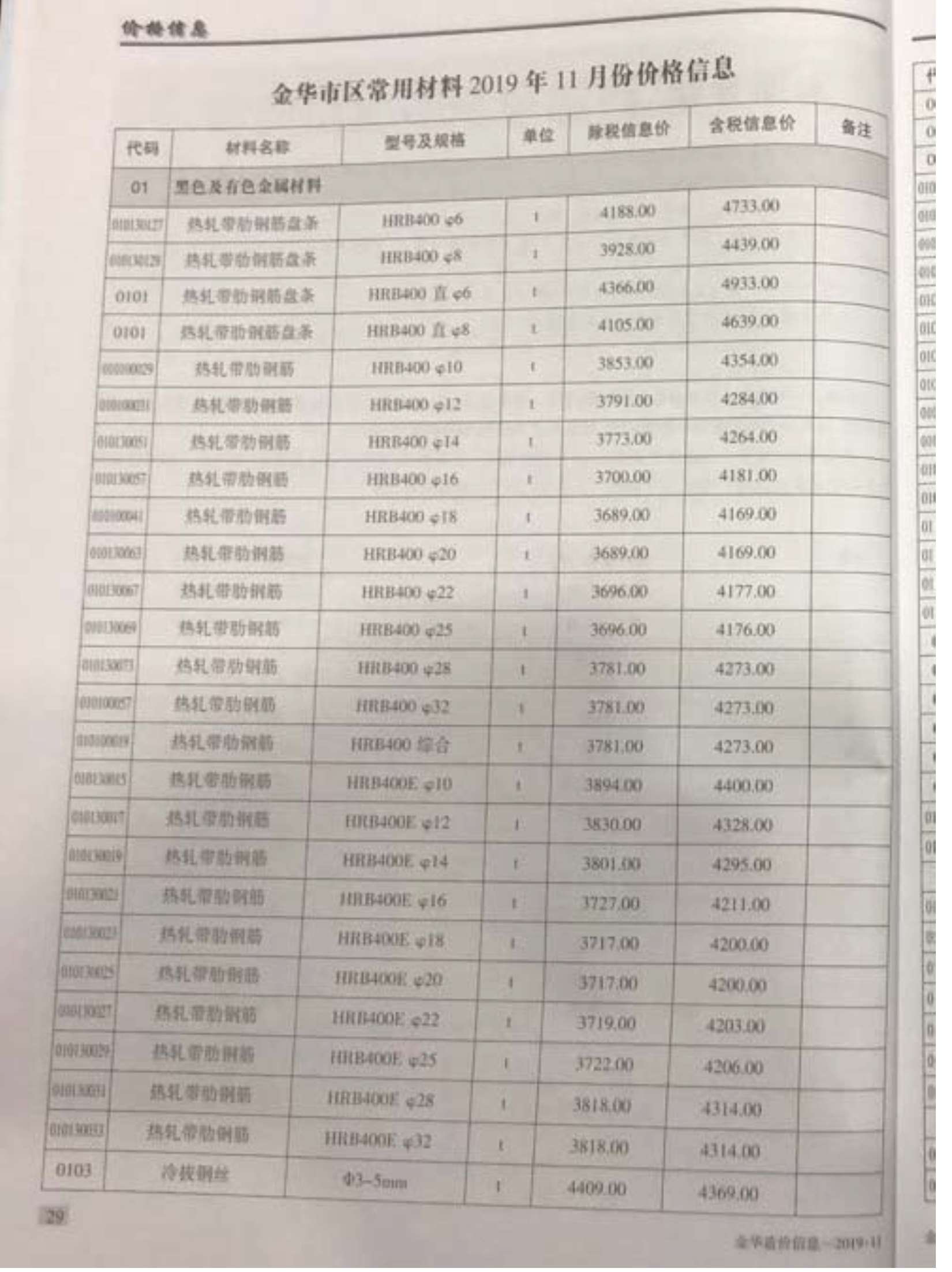 金华市2019年11月信息价封面