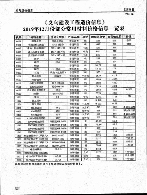 义乌市2019年12月材料预算价_义乌市材料预算价期刊PDF扫描件电子版