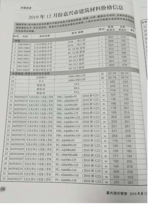 嘉兴市2019年12月材料结算价_嘉兴市材料结算价期刊PDF扫描件电子版